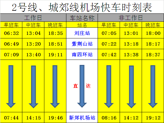 2號線、城郊線機(jī)場快車時刻表.jpg